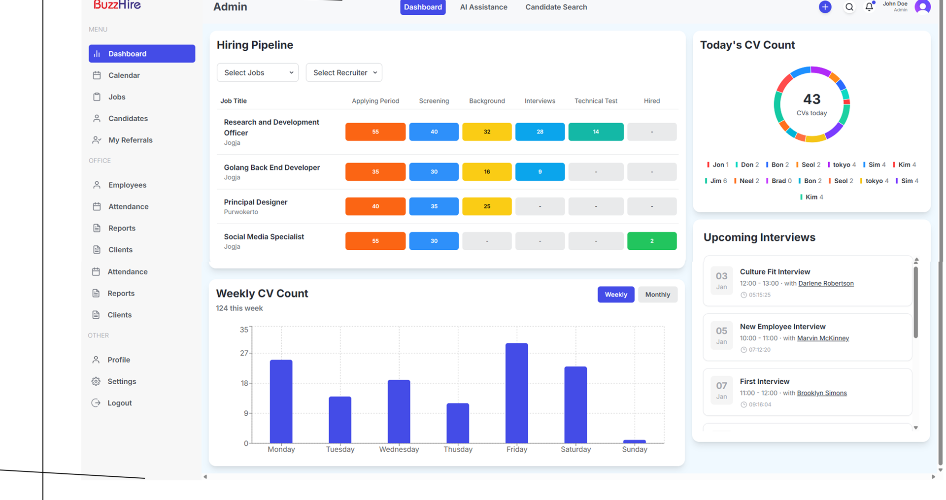 Candidate Profile Builder — CV parsing auto-fills all fields